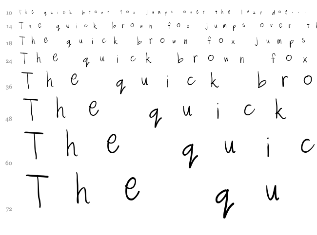 Spaced Out font waterfall